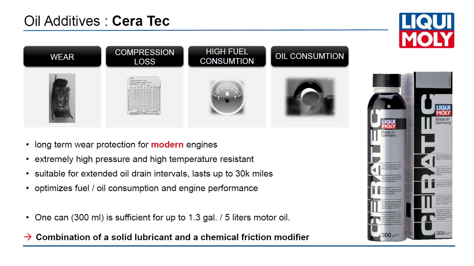 Liqui Moly Ceratec Oil Additive (4) x 300ml Can LM20002