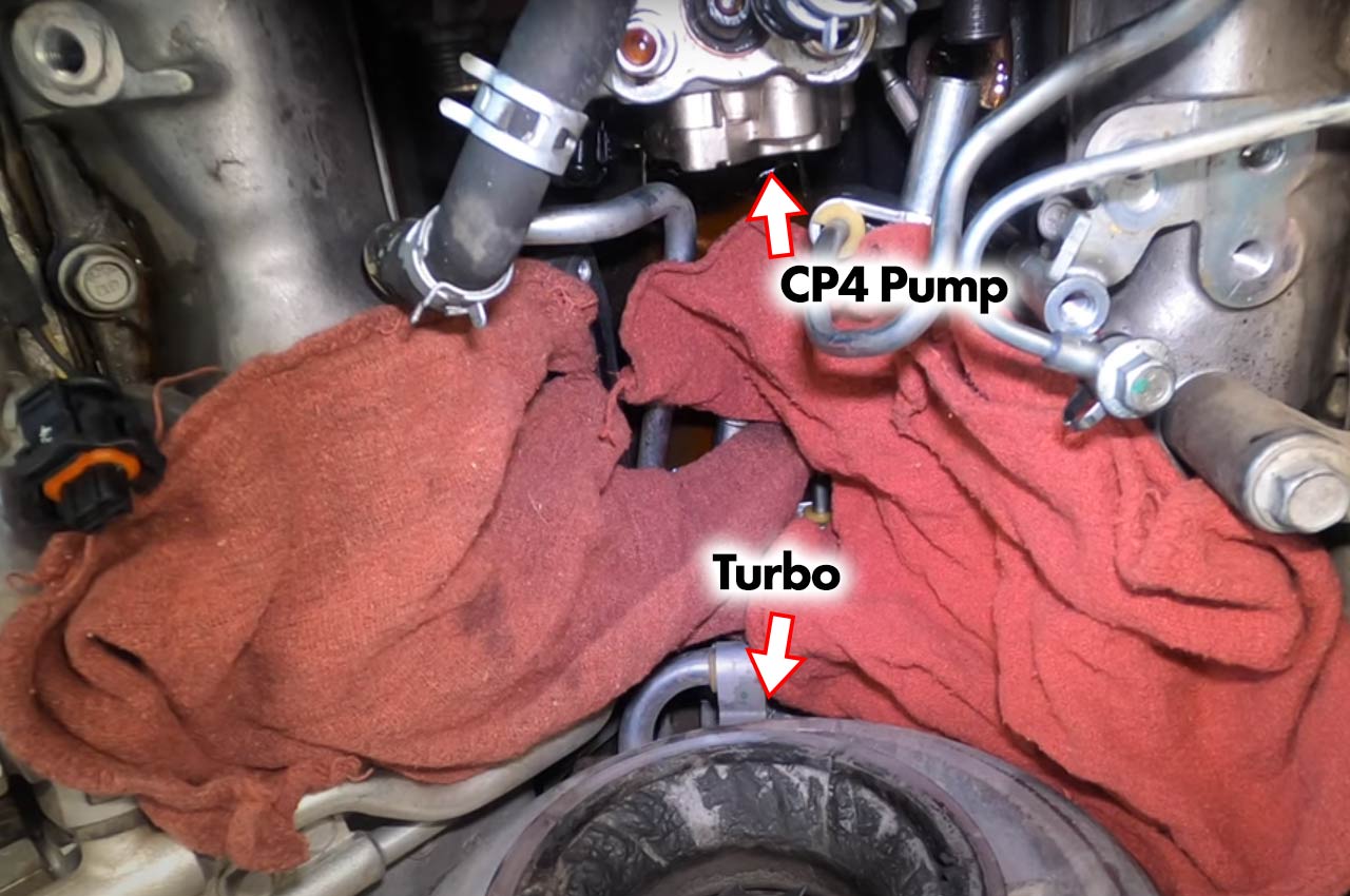 What is a CP4 Pump?